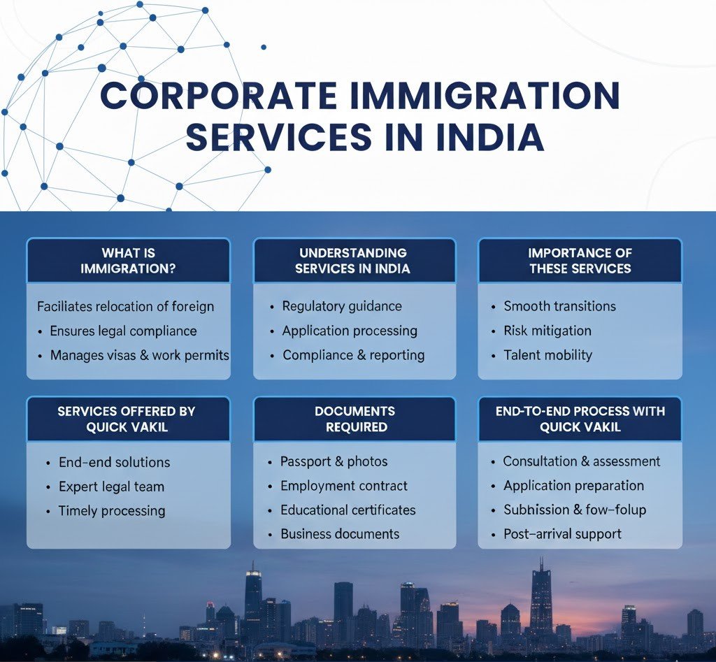 Corporate Immigration Services in India
